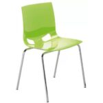 Fondo 4L - Gloss Lime Green